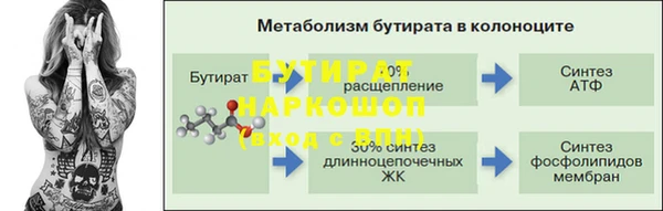 трава Горно-Алтайск